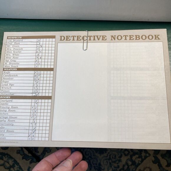 1988 Clue Master Detective Board Game by Parker Brothers Complete Good Cond - Picture 14 of 16
